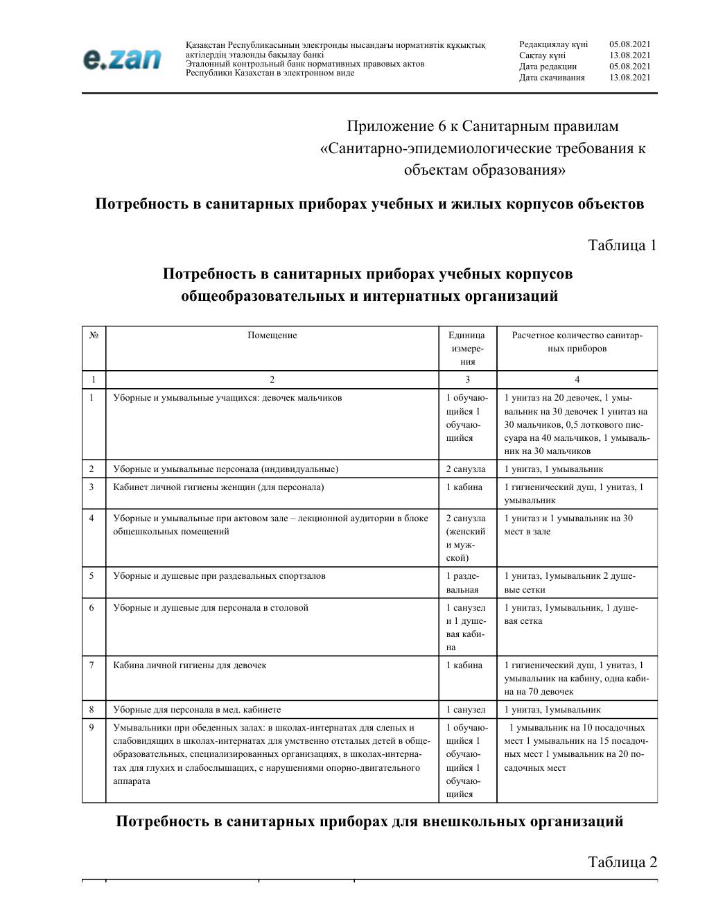 Санитарные требования, страница 54